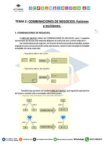 TEMA-2-Resumen-ACADEMIA.pdf