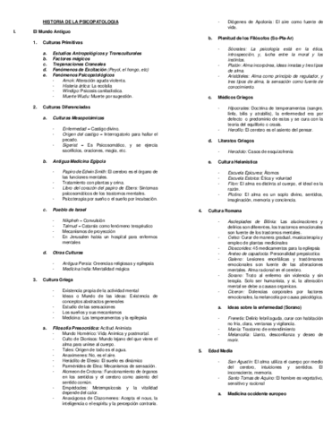 RESUMEN-HISTORIA-DE-LA-PSICOPATOLOGIA.pdf