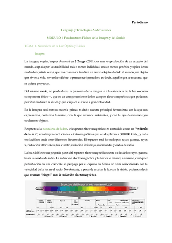 Tema-1-Naturaleza-de-la-Luz-Optica-y-Basica.pdf