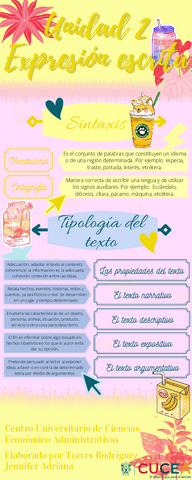 Infografia-unidad-2.pdf