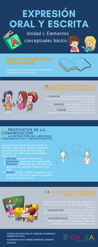 Infografia-unidad-1.pdf