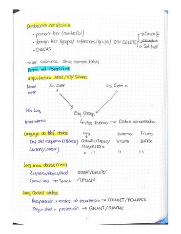 Conceptos-importantes-para-examen-sql.pdf