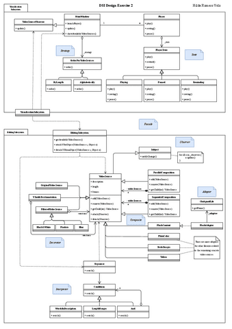 DSI-Video-Editing-System-Design.pdf