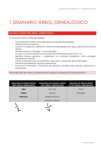 APUNTES-SEMINARIOS-GENETICA.pdf