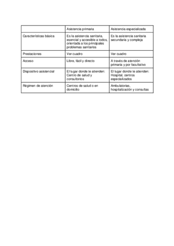 Asistencia-primaria-1.pdf