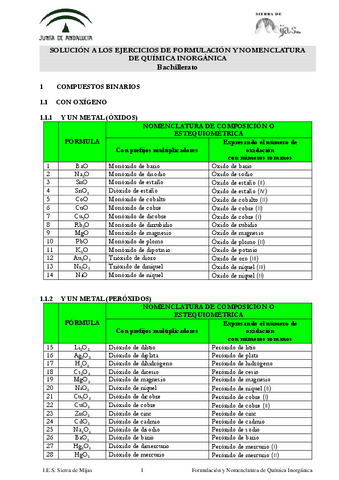 FORMULACION-INORGANICA-SOLUCIONES.pdf