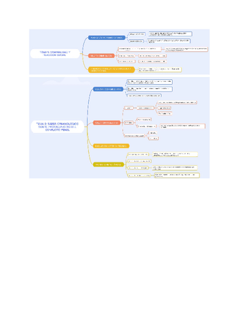 ESQUEMAS.pdf