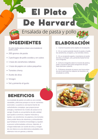 El-Plato-De-HarVard.pdf