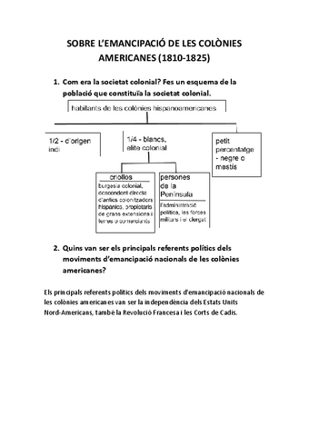 Sobre-lemancipacio-de-les-colonies-americanes-1810-1825.pdf