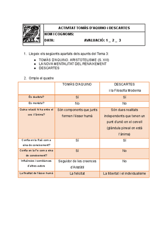tomas-daquinodescartes.pdf