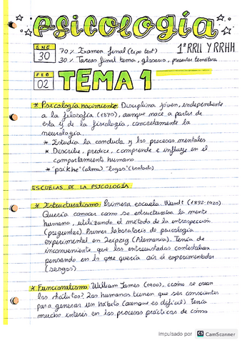 TEMA-1-PSICOLOGIA-AC.pdf