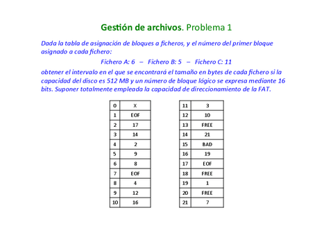 Problemas-resueltos.pdf
