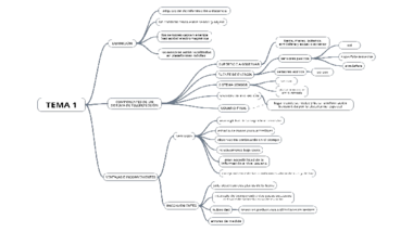 ESQUEMAS TELEDETECCIÓN.pdf