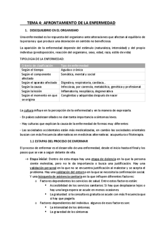 PSA-RESUMEN-TEMA-4.pdf