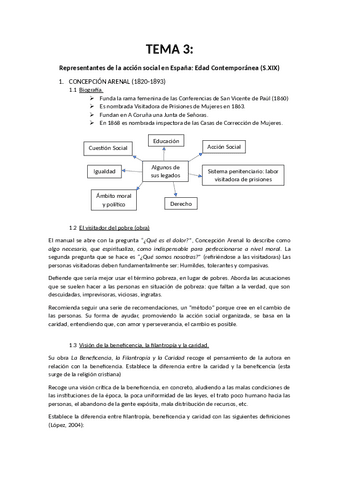 TEMA-3.-Representantes-de-la-accion-social-en-Espana.-Edad-Contemporanea-S.XIX.pdf