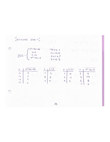 Documento-escaneado-3.pdf