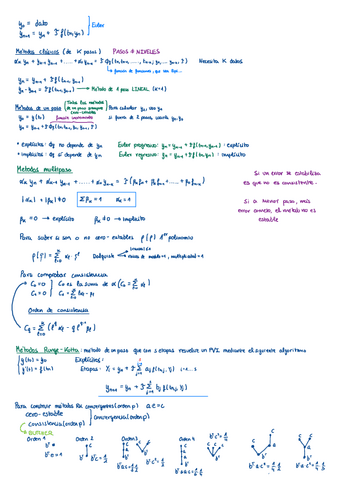 Resumen-Tema-4.pdf