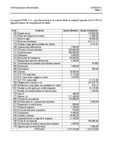 TEMA-2-EJERCICIO-1.pdf