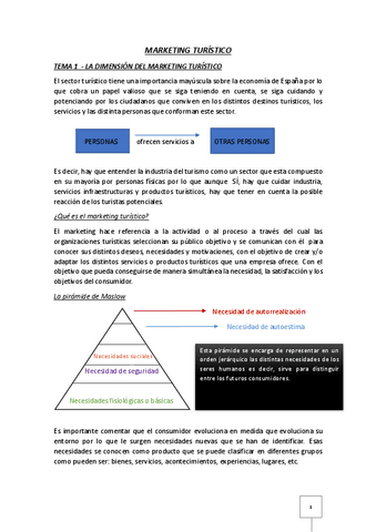 APUNTES-MARKETING-TURISTICO.pdf