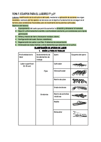 TEMA-1.-EQUIPOS-PARA-EL-LABOREO-1o-Y-2o.pdf