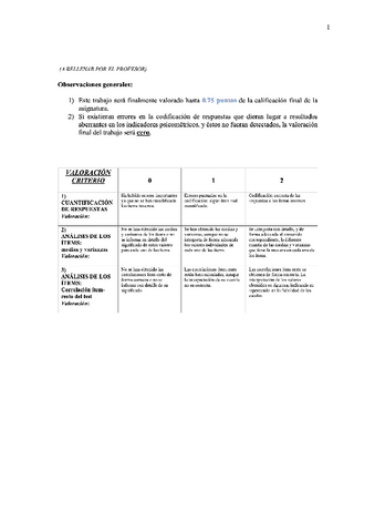 Practica-2-Psicometria.pdf