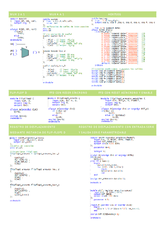 RESUMEN-PRACTICAS-FSD.pdf