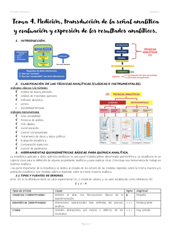 Tema-4.-Medicion-transduccion-y-evaluacion-y-expresion-de-los-resultados-analiticos..pdf