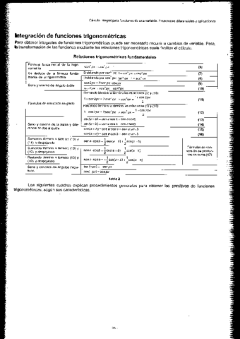 0-Esquema-Integrales-trigonometricas.pdf