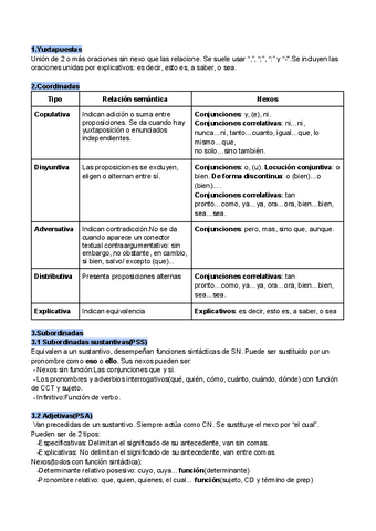 Tipos de oraciones.pdf