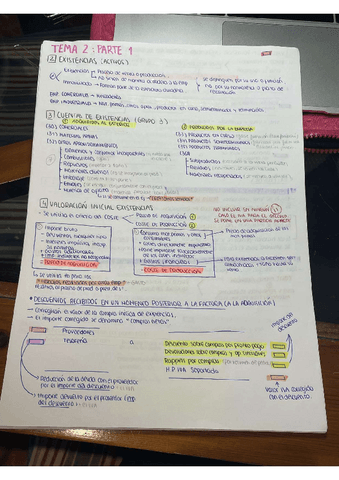 apuntes-tema-2-todas-las-partes.pdf