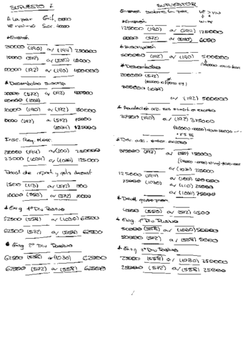 practicas-73.pdf