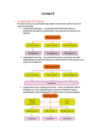 Unidad-0-At.cliente.pdf