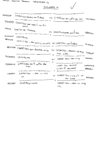 supuestos-sociedades-52.pdf