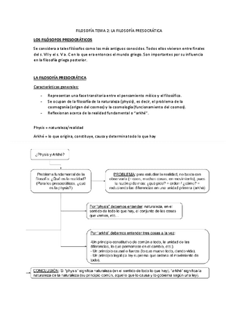 Historia-de-la-Filosofia-tema-2-la-filosofia-presocratica.pdf