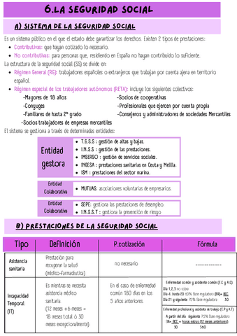 6.La-seguridad-social.pdf