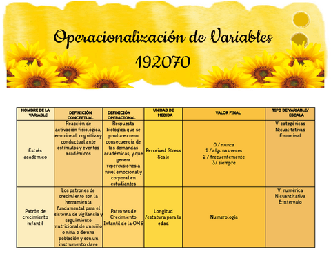 Operalizacion-de-variables.pdf