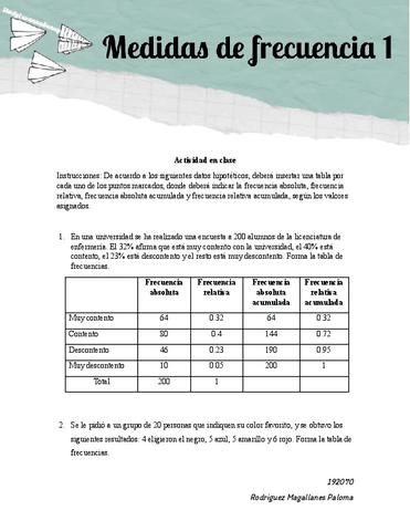Medidas-de-frecuencia-1.pdf