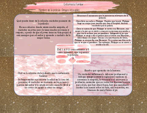 Reporte-de-la-pelicula-amigos-intocables.pdf