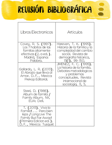 Revision-bibliografica.pdf