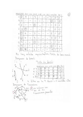 AsincronoABRD1D2.pdf