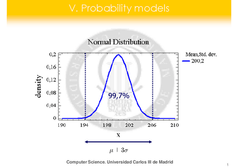 ChVProbabilityModels.pdf