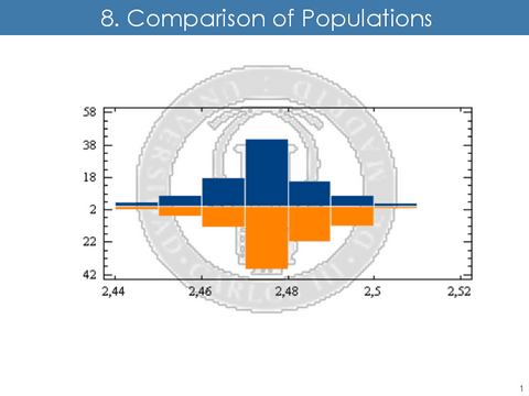 ChVIIIComparisonPopulations.pdf