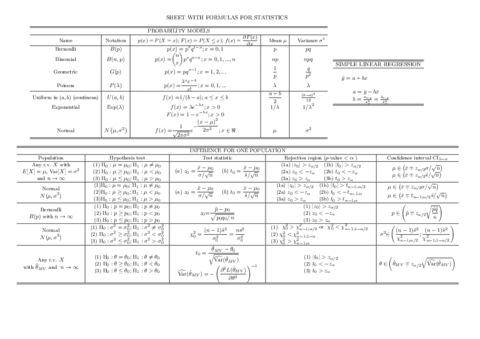 formulassheet.pdf