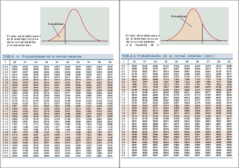 Tablas-N-T-y-CHI.pdf