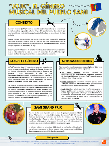 Actividad-3-Poster-Generos-Musicales.pdf