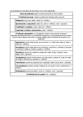 Perífrasis verbales.pdf