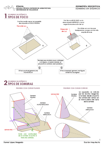 TEORIA.SOMBRAS-EN-DIEDRICO.pdf