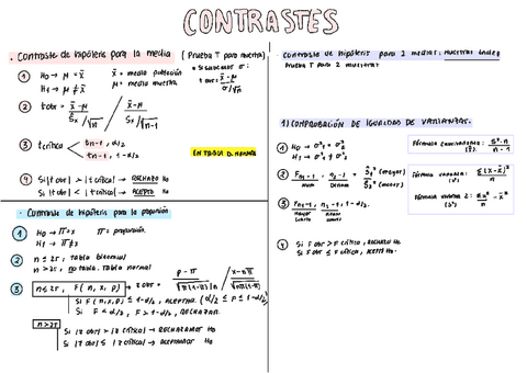 Contrastes-230117152158.pdf