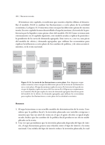apuntes-410.pdf