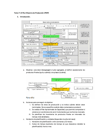 7-Plan-maestro-de-produccion.pdf